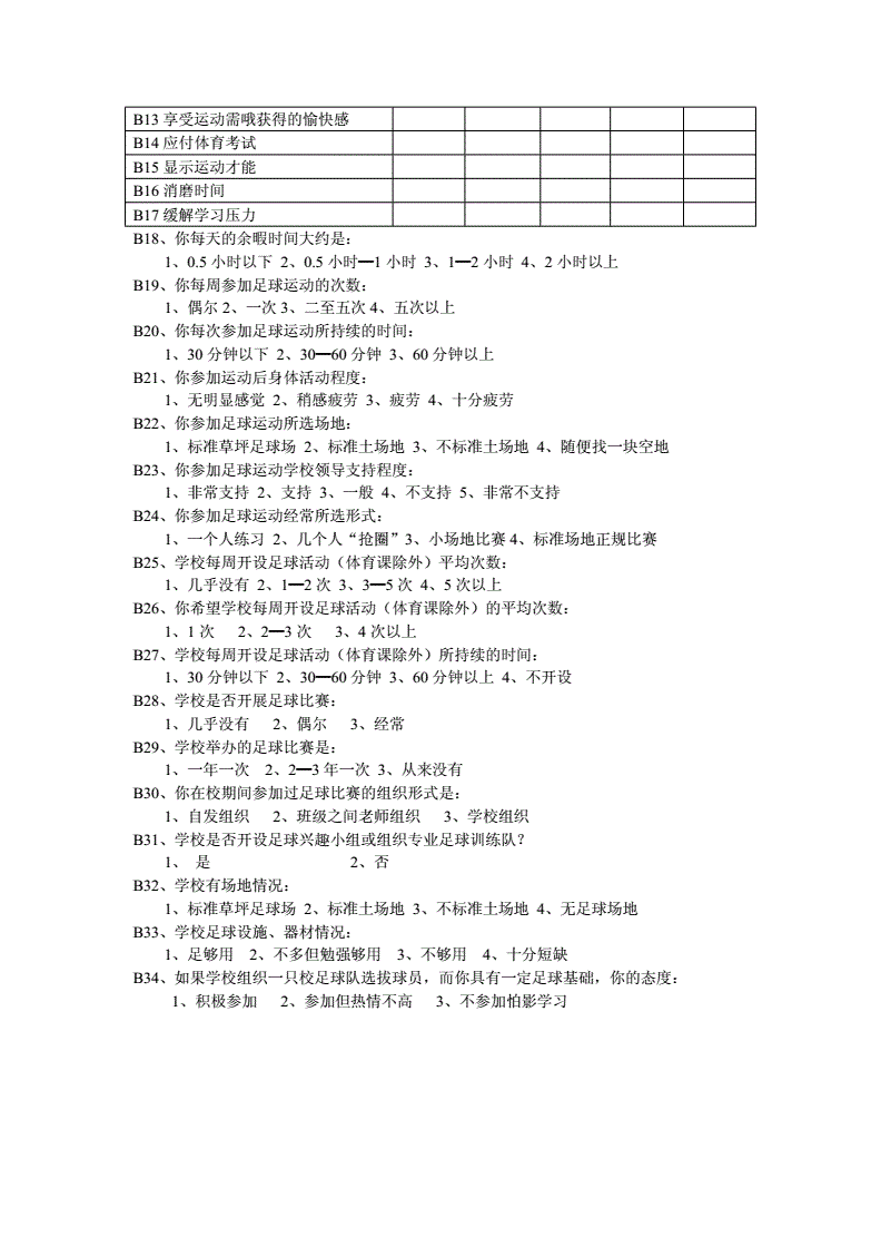 足球问卷调查_足球问卷调查表15题