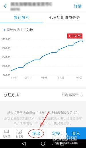 判断基金走势的app_如何判断一个基金的走势