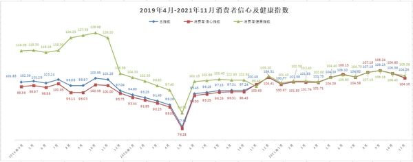 贵州11选五5开奖走势分布图_贵州11选五开奖走势图表一定牛