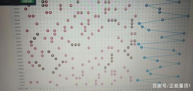 双色球开奖结果走势图1000期_双色球开奖结果走势图1000期开奖结果走势图