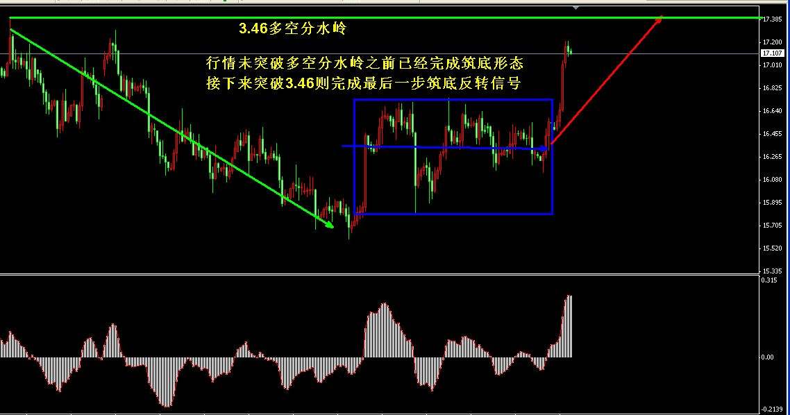 排列三质合型态分布走势图_排列五5000期走势图