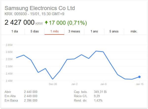 2018内存价格走势_2018内存价格走势图片