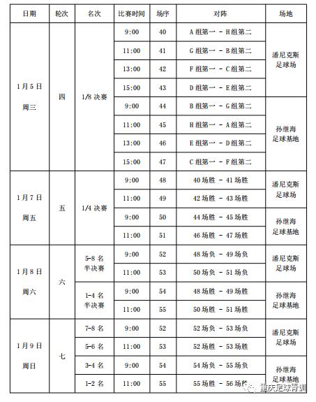 足球今日赛程_今日足球比分赛程