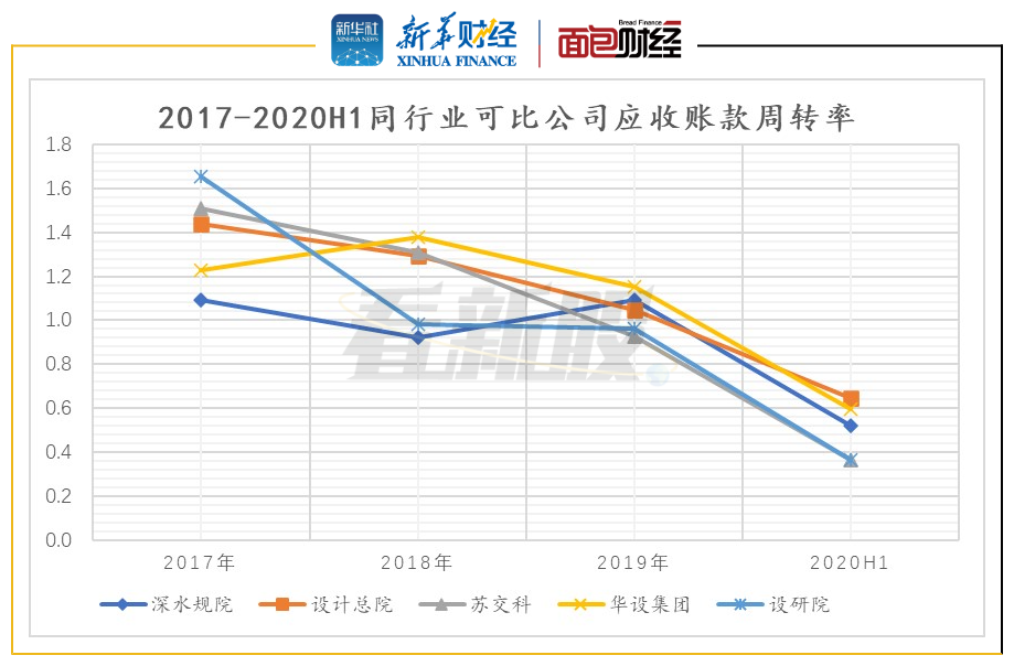 创业板第二批上市公司走势_今年上市创业板一览