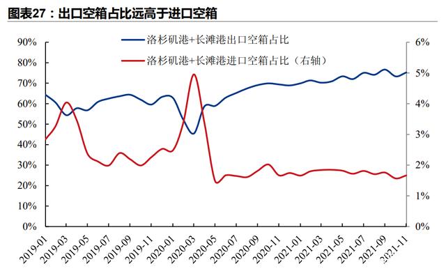 平台经济未来走势2022_2021年平台经济