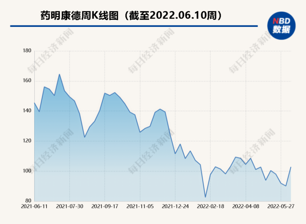 四川快12走势图看不到了_四川快乐12走势图基本走势图带时间显示