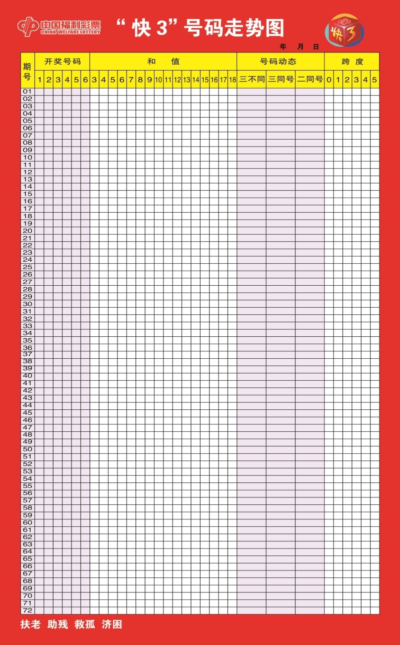 双色球第一位走势图表综合版_双色球走势图第二位走势图