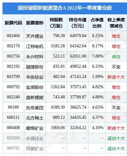 江特电机股票今天走势预测_江特电机股票明日走势预测