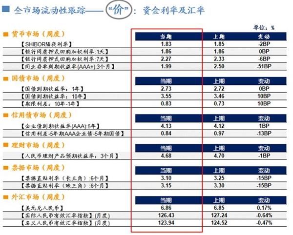 广发证券股票今日走势分析_广发证券股票今日行情