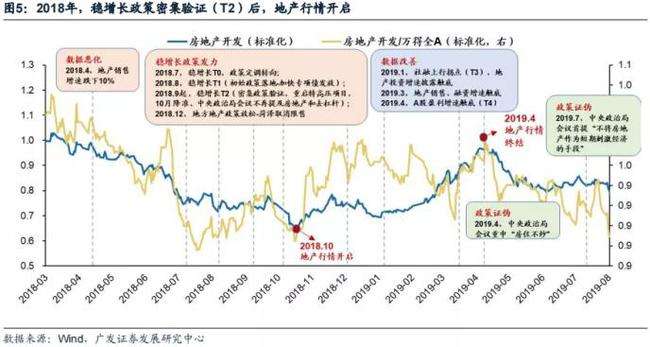 广发证券股票今日走势分析_广发证券股票今日行情