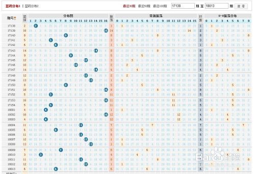 河北福利彩票20选5走势图_河北福利彩票20选5走势图大星