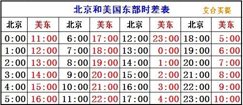 美东2分彩官网走势图_美东2分彩 东京15分