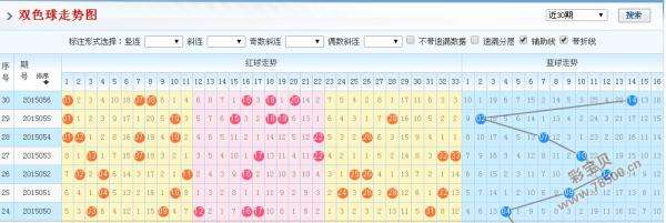 双色球基本走势图浙江3_双色球基本走势图浙江风采加长版