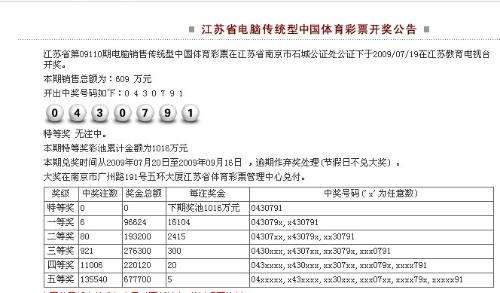 江苏七位数走势图体彩_江苏体彩七位数基本走势图表