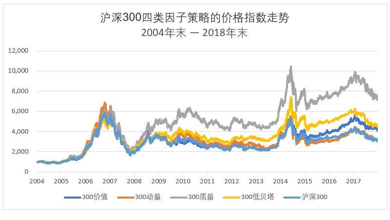 沪深300指数最后10分钟走势_沪深300指数最后10分钟走势预测