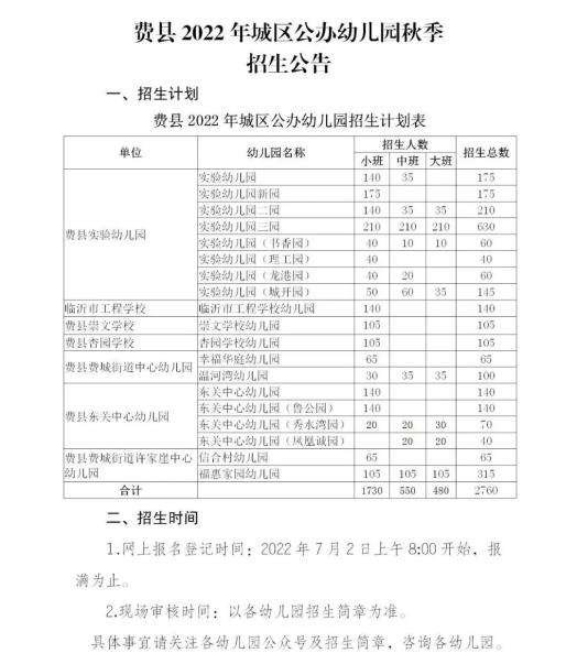 费县房价走势最新消息2022_费县最新房价有多高?