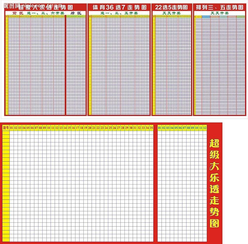 福建体彩大乐透走势图_福建体彩大乐透走势图彩宝网