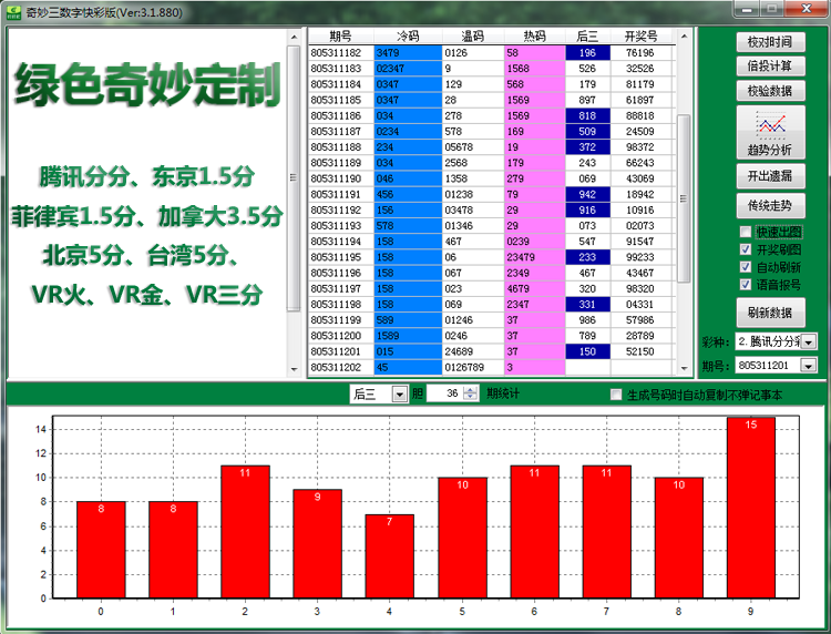 快三走势图吉林快三走势图_快三买入口诀