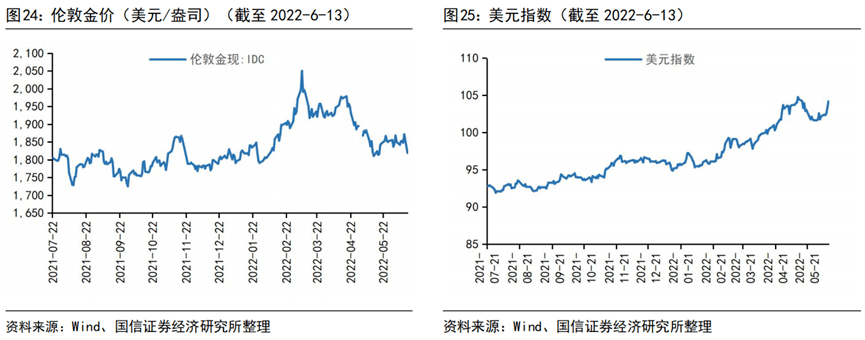 美精铜期货价格走势行情_美精铜期货一手多少钱