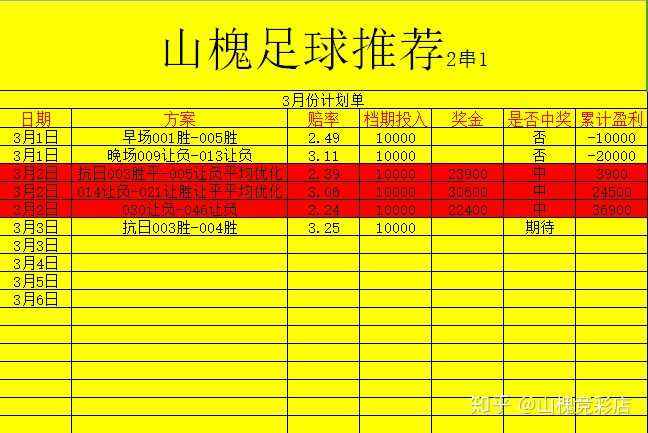 足球跟单软件_足球跟单软件推荐