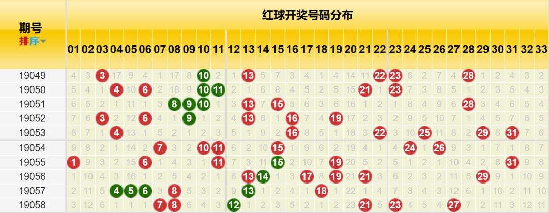 2019期蓝球走势分析_蓝球走势l蓝球走势2