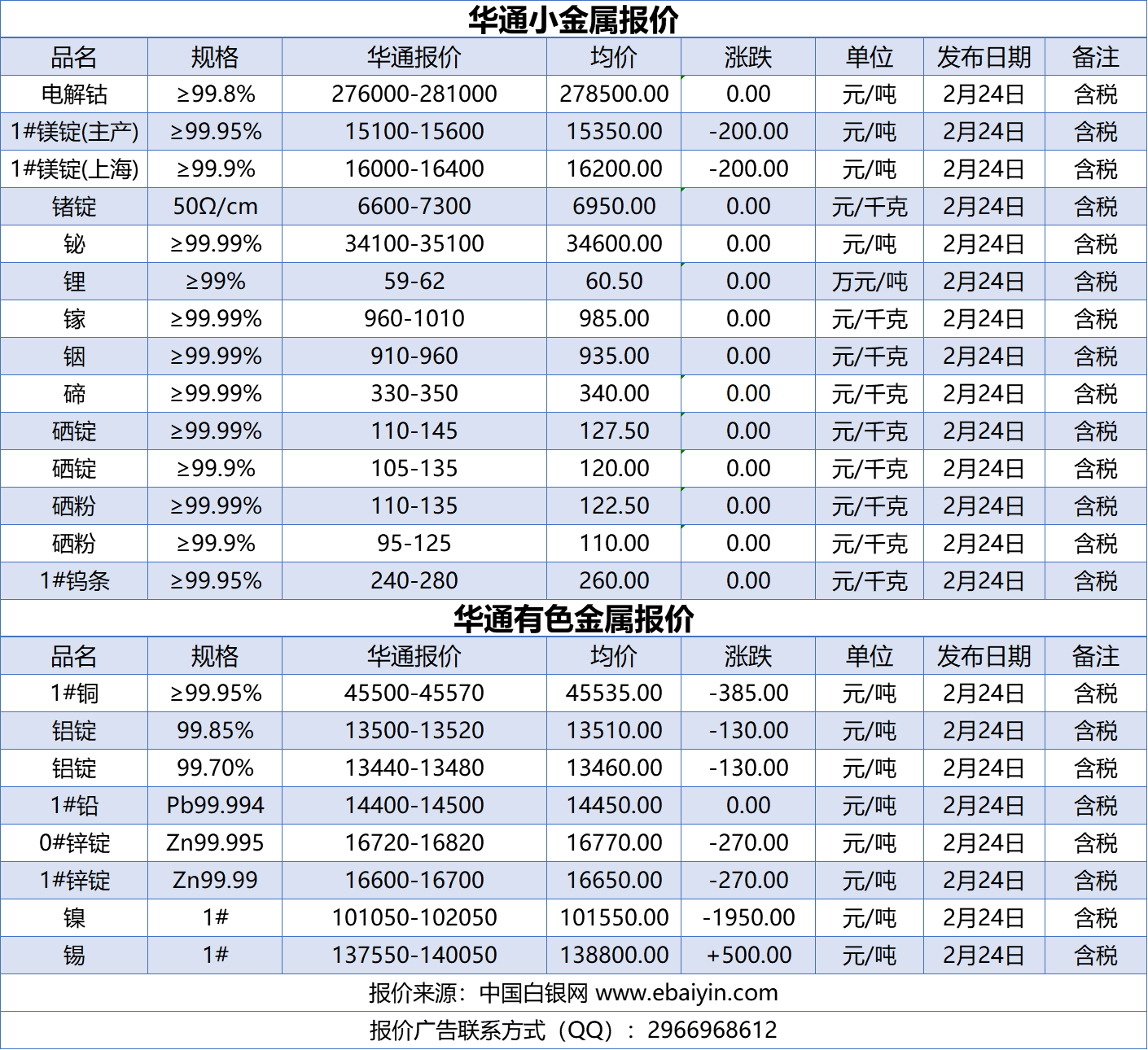 2018年铂金价格走势_今年铂金价格走势图