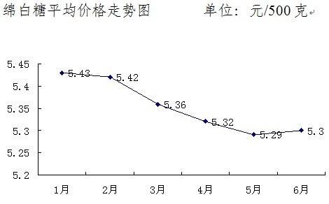 河北十一选五一定牛走势图_十一选五走势图河北