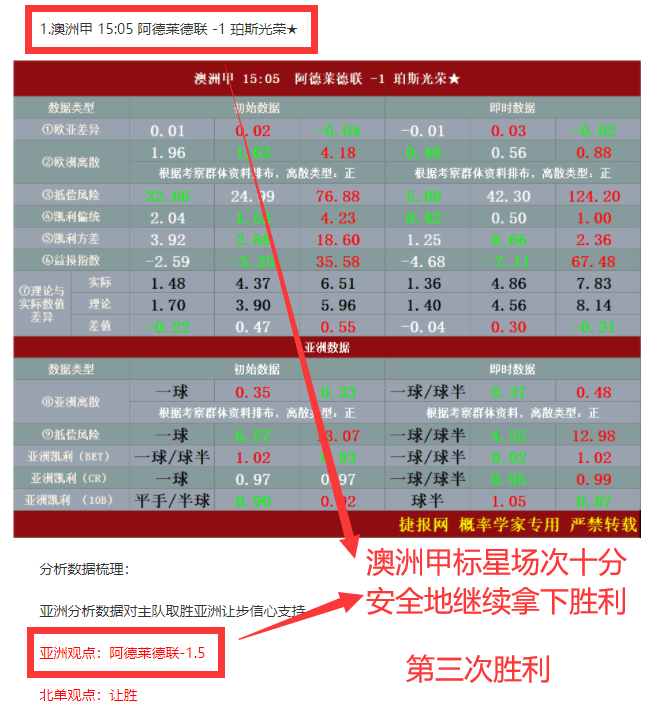 足球连胜3_足球连胜图片