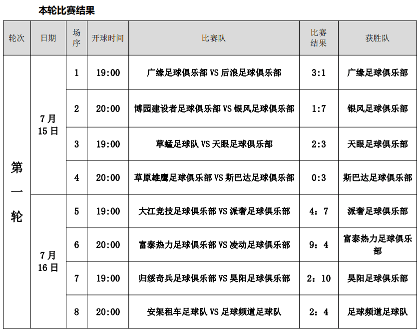 甄天浩足球_足球小将小说李成龙