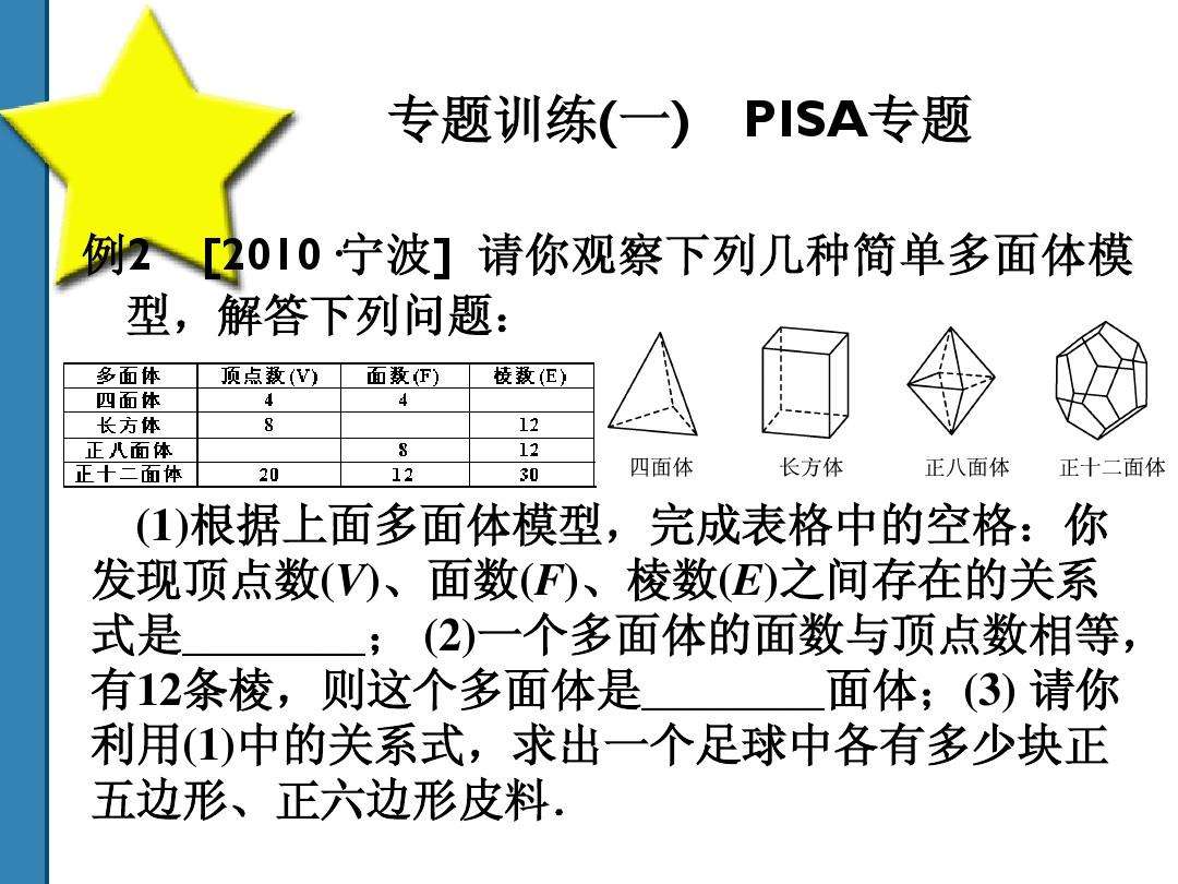 足球的棱边数_足球有棱角