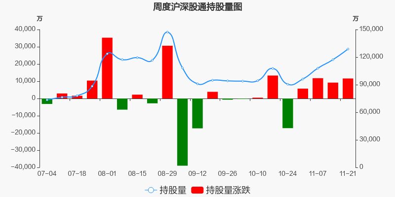 包钢股份今天下午走势_包钢股份今天实时走势