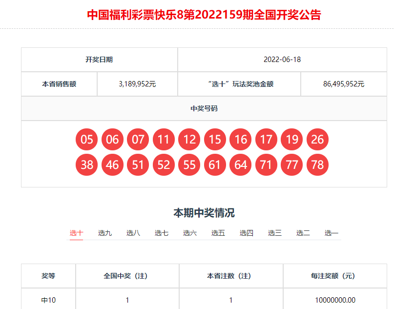 2022快乐8开奖结果走势图_2021快乐8开奖号码走势图