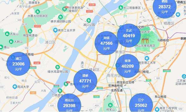 南京未来房价走势预测_南京未来房价走势预测表