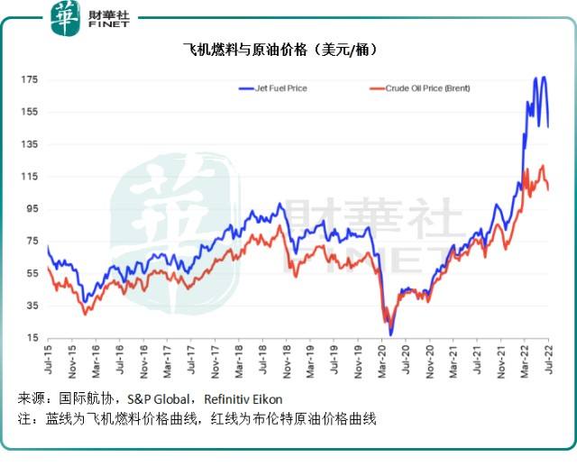 国际石油行情走势东财_国际石油行情走势新浪