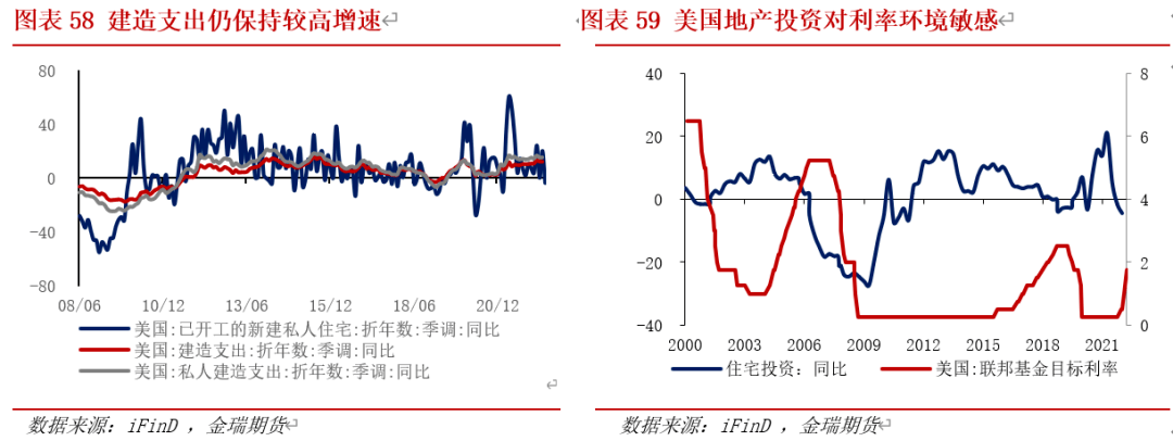 2025-2030房价走势_2025年房价走势最新消息