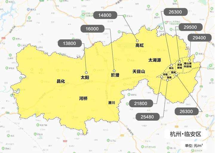 2021年2月临安区房价走势_2020年临安房价走势