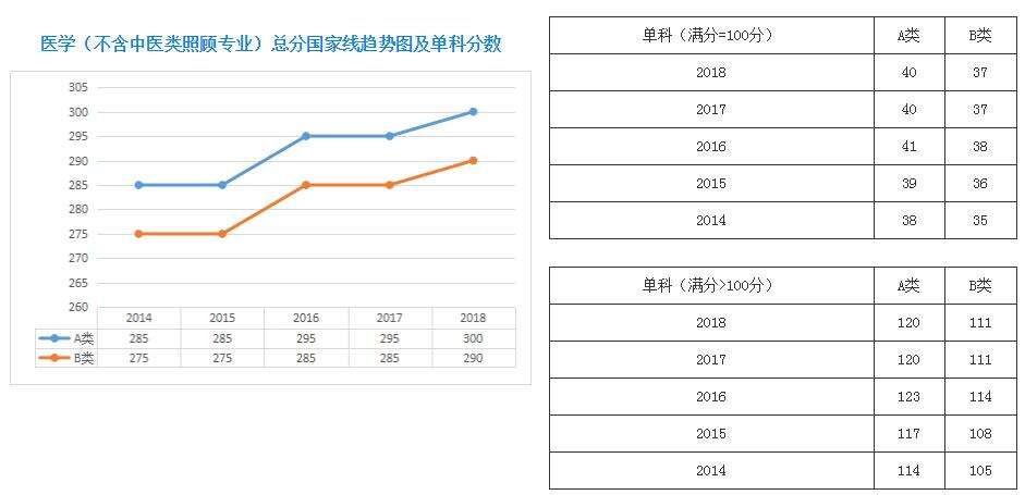 上海快乐8综合走势图2019_上海快乐8走势图开奖结果查询