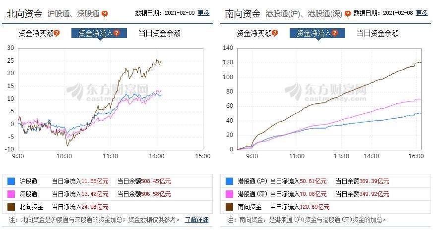 中核钛白明天走势怎么样_中核钛白今天走势如何