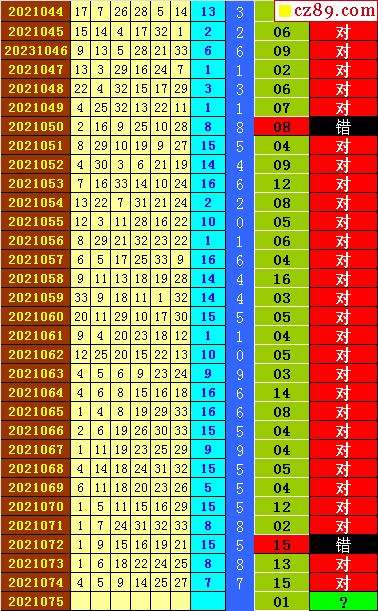 福彩双色球牛彩网走势图_牛彩字谜和谜图