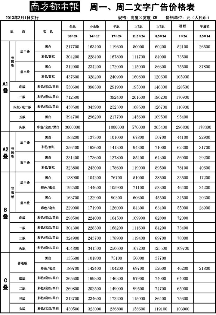 包含黄南州广告制作价格走势的词条