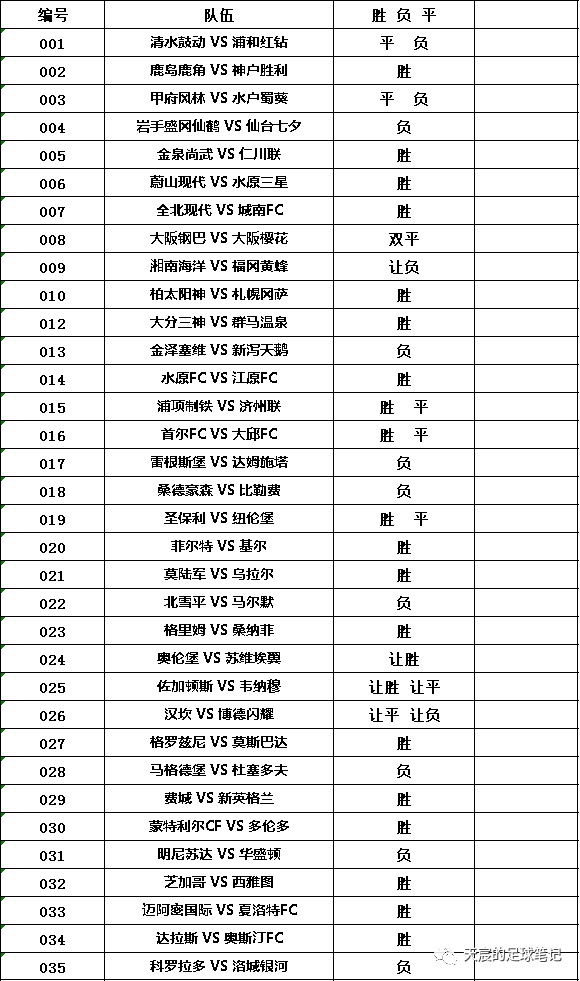 足球竞猜大小_足球竞猜大小球指数