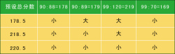 足球竞猜大小_足球竞猜大小球指数