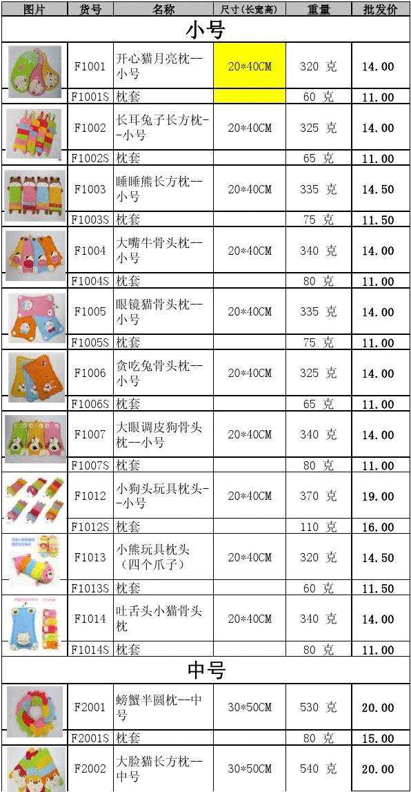 静安区装饰布艺制品价格走势_静安区装饰布艺制品价格走势如何