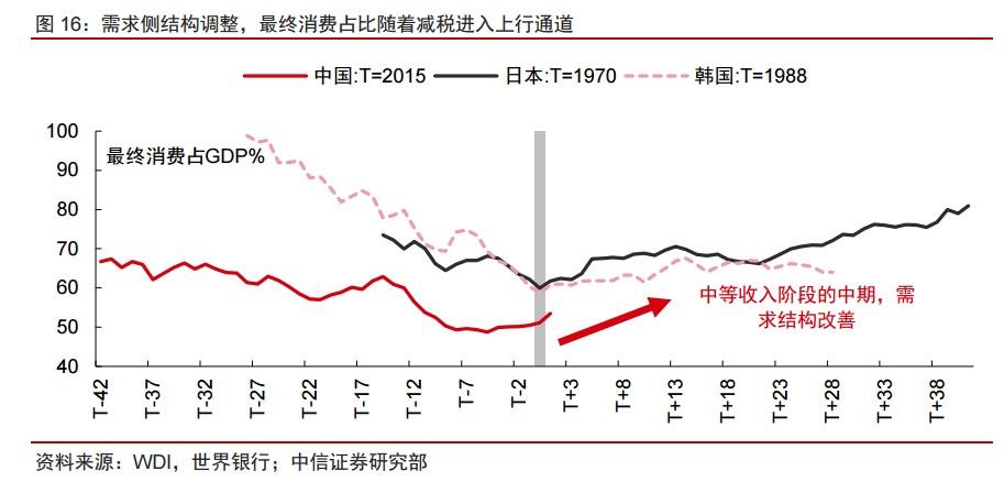 a股2017未来走势_A股今年走势