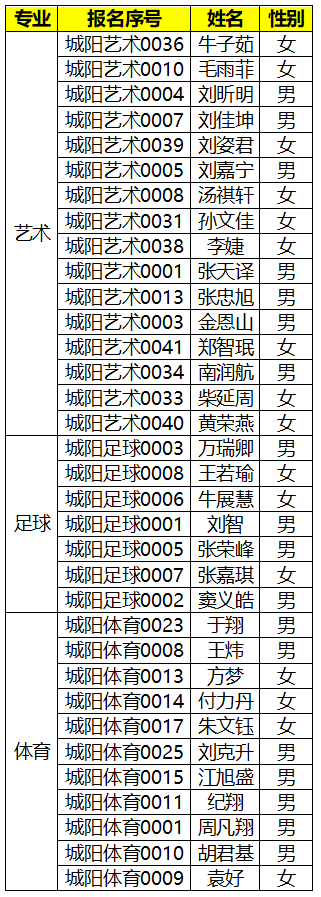 城阳区青岛足球后备人才招生_城阳区青岛足球后备人才招生网