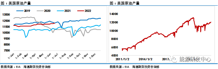 今日世界原油价格走势图_今日国际原油价格,原油价格走势图,原油价格指数