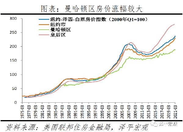 常熟古里最新房价走势_常熟古里二手房