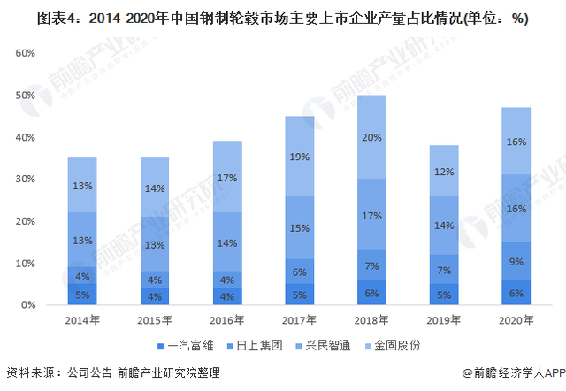 002355走势分析_002345股票分析