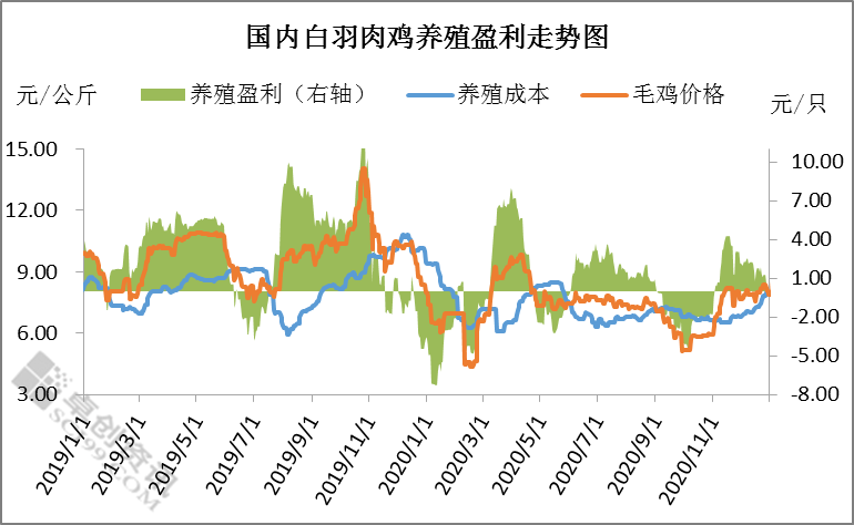 广东快乐十分走势图4_广东快乐十分走势分析图