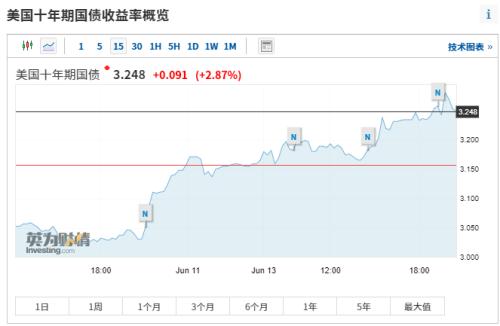 虚拟货币价格走势是根据什么决定_虚拟货币价格走势是根据什么决定价格的